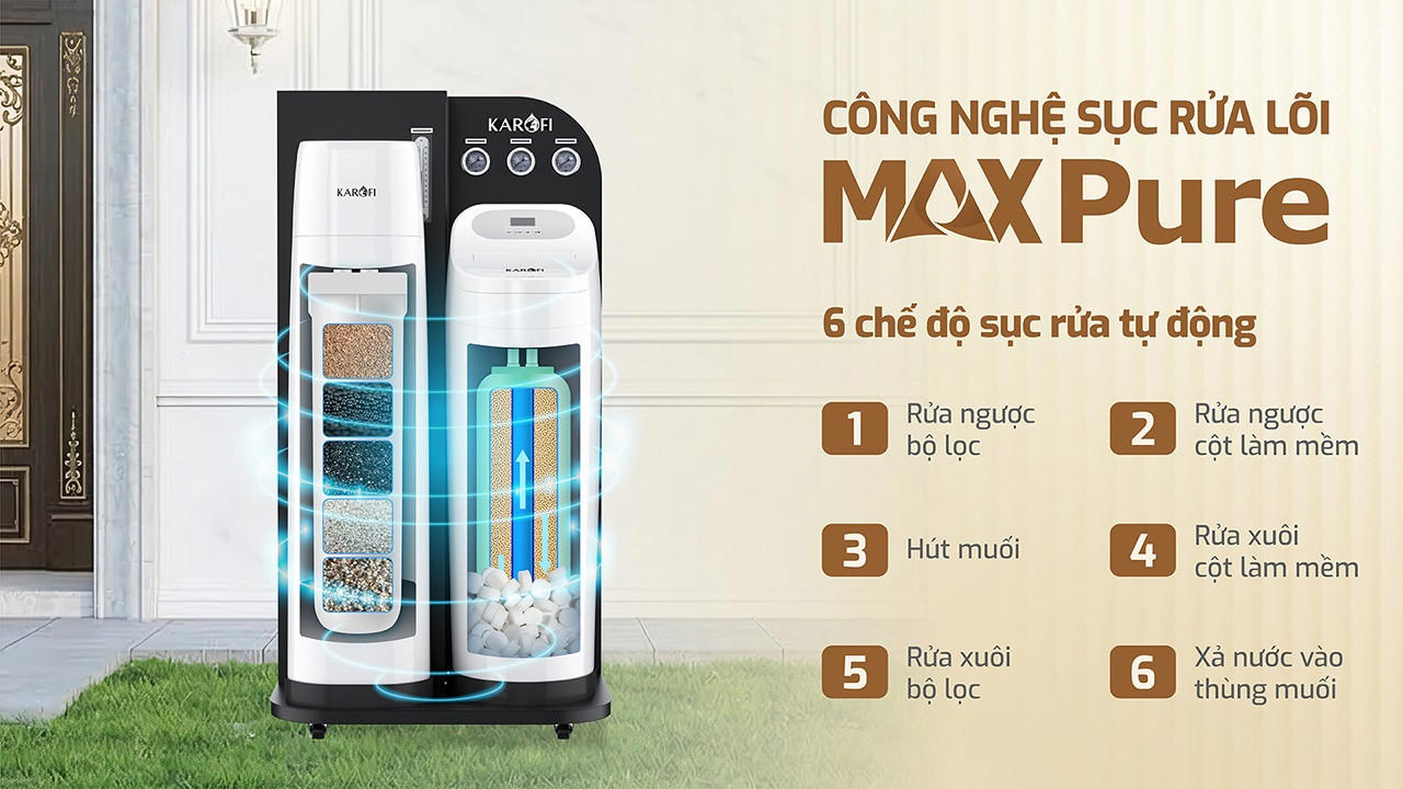 Lọc tổng trung tâm cao cấp Karofi WHF - E666